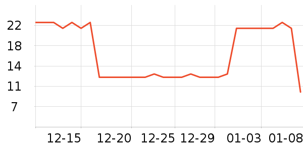 �����ֱ���/ˮ��/ˮ����ʷ�۸�