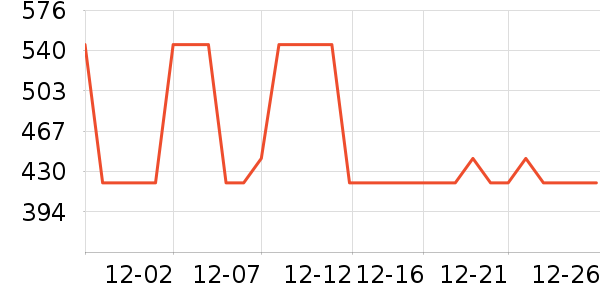 �Ϳ��˶�����/��ͷ����ʷ�۸�