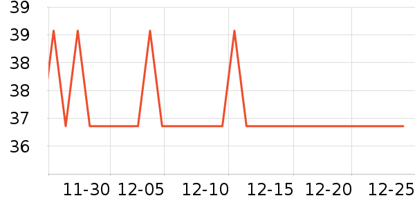 dooraa��/ֱ������ʷ�۸�