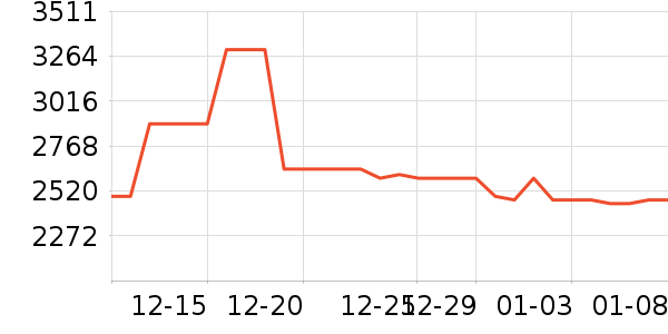 ����ͷ��ʽ������ʷ�۸�