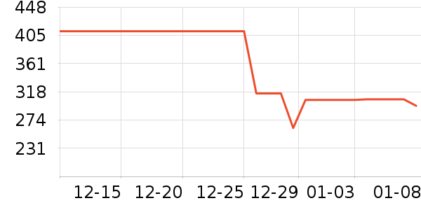 �����˶�Ь��ʷ�۸�