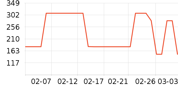 �׼ҳ�������ʷ�۸�