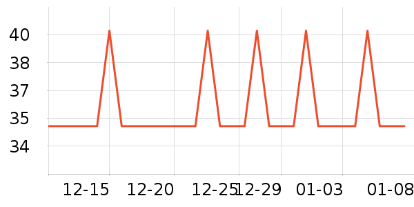 ���ë��/ԡ��/ԡ����ʷ�۸�