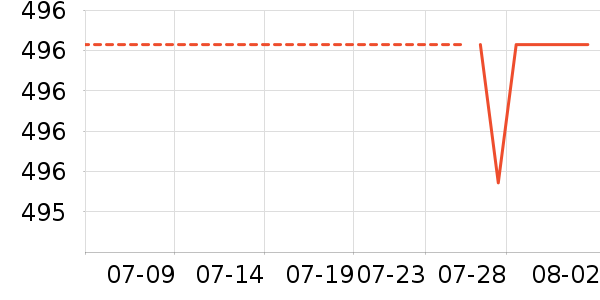 ���ϴ�˹�˶�Ь��ʷ�۸�