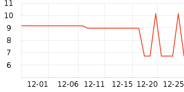 �����ǹ���ʳ��ʷ�۸�