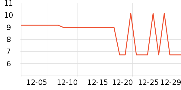 �����ǹ���ʳ��ʷ�۸�