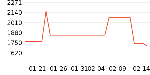 ������������ʷ�۸�