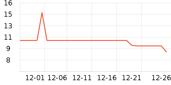 JIYAOYAO����/ˮ��/ˮ����ʷ�۸�