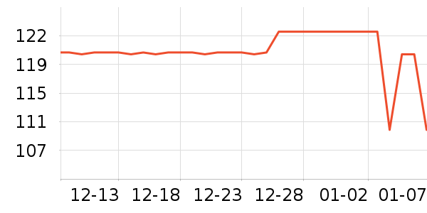 ������ƽ�������ʷ�۸�