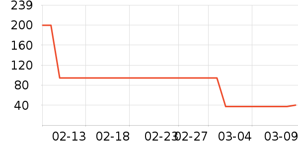 ���廤����װ��ʷ�۸�