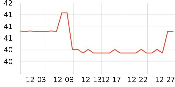 ����Ůװ��ʷ�۸�