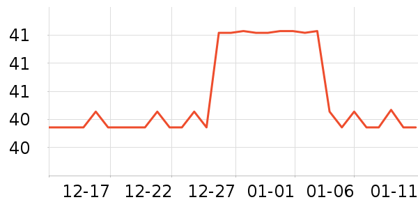 ����Ůװ��ʷ�۸�