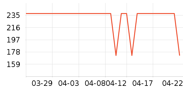 ����������ͯ������ʷ�۸�