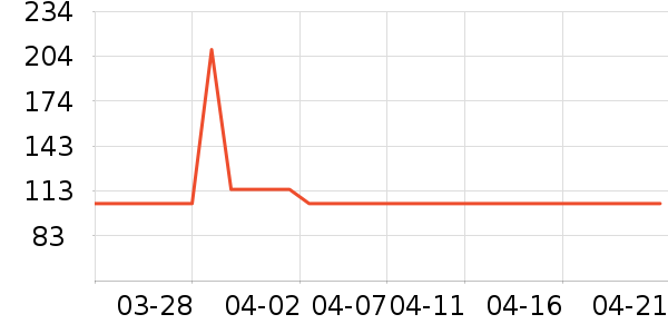 361���ͯ�˶�Ь��ʷ�۸�