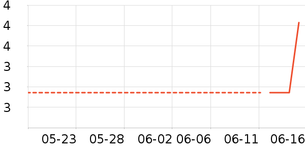 ľ˼������ֽƷʪ����ʷ�۸�