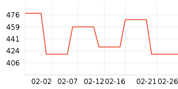 ����������ͯ�������ʷ�۸�