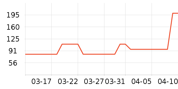 ���������������ʷ�۸�