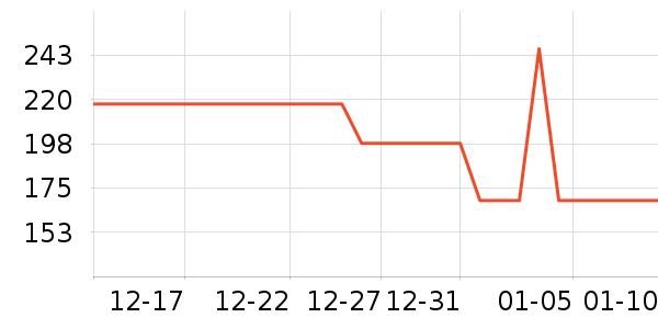 ����ȡů����ʷ�۸�