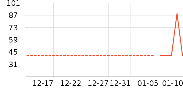 ��ʪ��ʷ�۸�