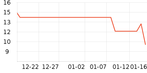 �ɿڿ���������ʷ�۸�