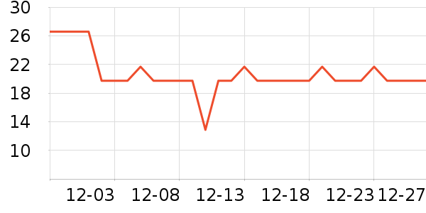 ��������/�̲�/������ʷ�۸�