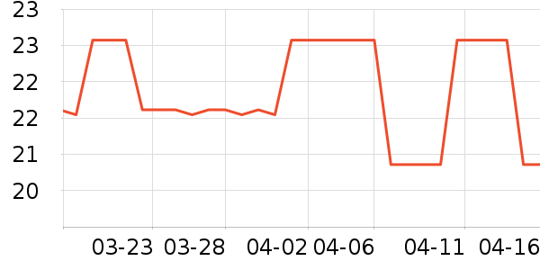 ��Ƴ��������������ʷ�۸�