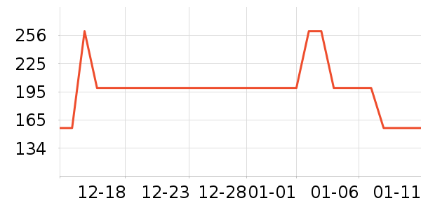 �����߶�ơ����ʷ�۸�