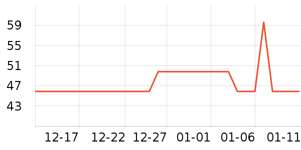 訶���ʿ��Ĥ������ʷ�۸�