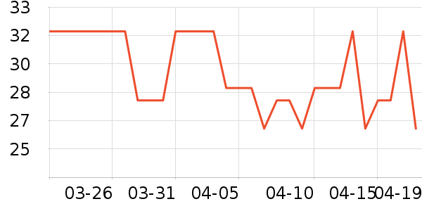 ��������ʪ��ʷ�۸�