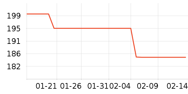 õ��Ƹ���˪/ױǰ����ʷ�۸�