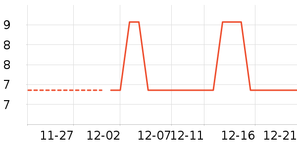 ľ�ľ�Ŀ��ˮ��/������/����/ë����ʷ�۸�