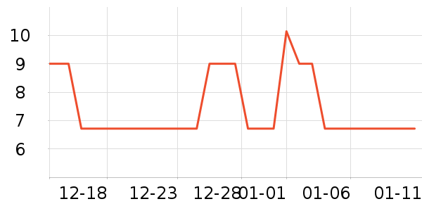 ľ�ľ�Ŀ��ˮ��/������/����/ë����ʷ�۸�