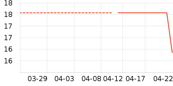 �Ӽ�Ь��ʷ�۸�