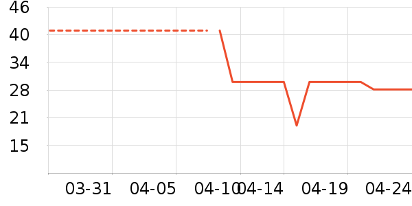 Newyu�ֻ���Ĥ ��ʷ�۸�