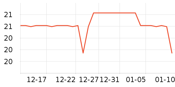 ����ֵ����г���/�����ʷ�۸�