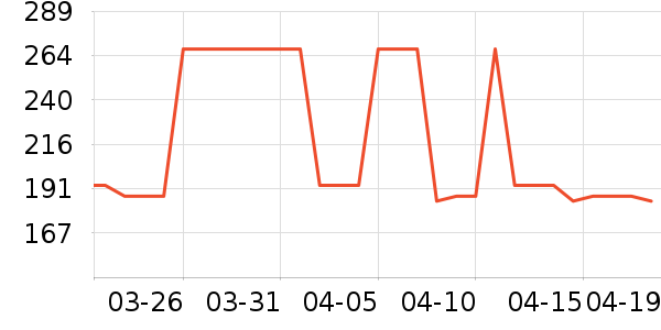 ˫�����ʷ�۸�