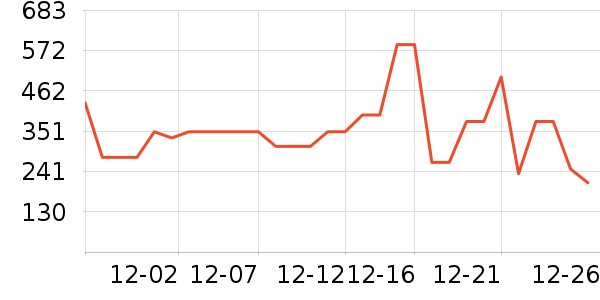 ����ȡů����ʷ�۸�