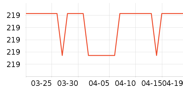 �����˶�Ь��ʷ�۸�