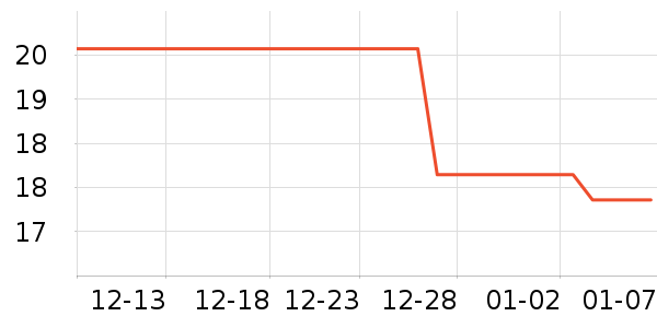 ����������ʷ�۸�