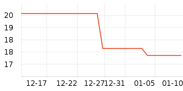 ����������ʷ�۸�