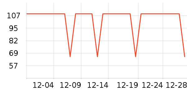 ��ɯ��ͯ������ʷ�۸�