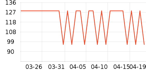 ����֮����ʽPolo����ʷ�۸�