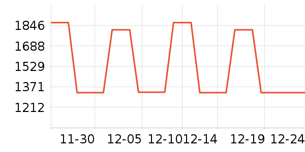 ����������ʷ�۸�