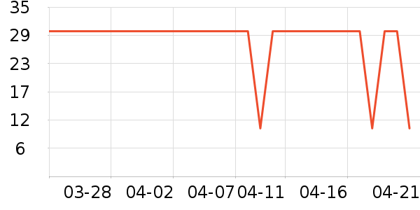 ϴ��ˮ��ʷ�۸�