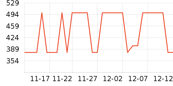 ���ĵ��¯��ʷ�۸�