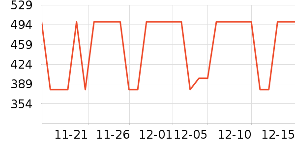 ���ĵ��¯��ʷ�۸�