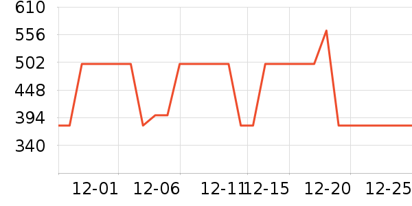 ���ĵ��¯��ʷ�۸�