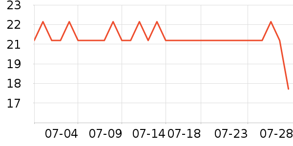 �����������������ʷ�۸�