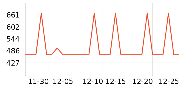 �ղ����������������ʷ�۸�