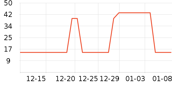 �ƽ�����Ӫ��������ʷ�۸�